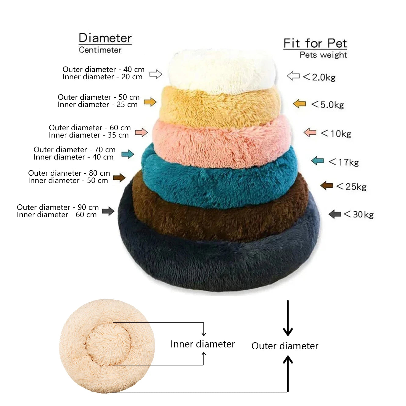 Super Soft Calming Bed